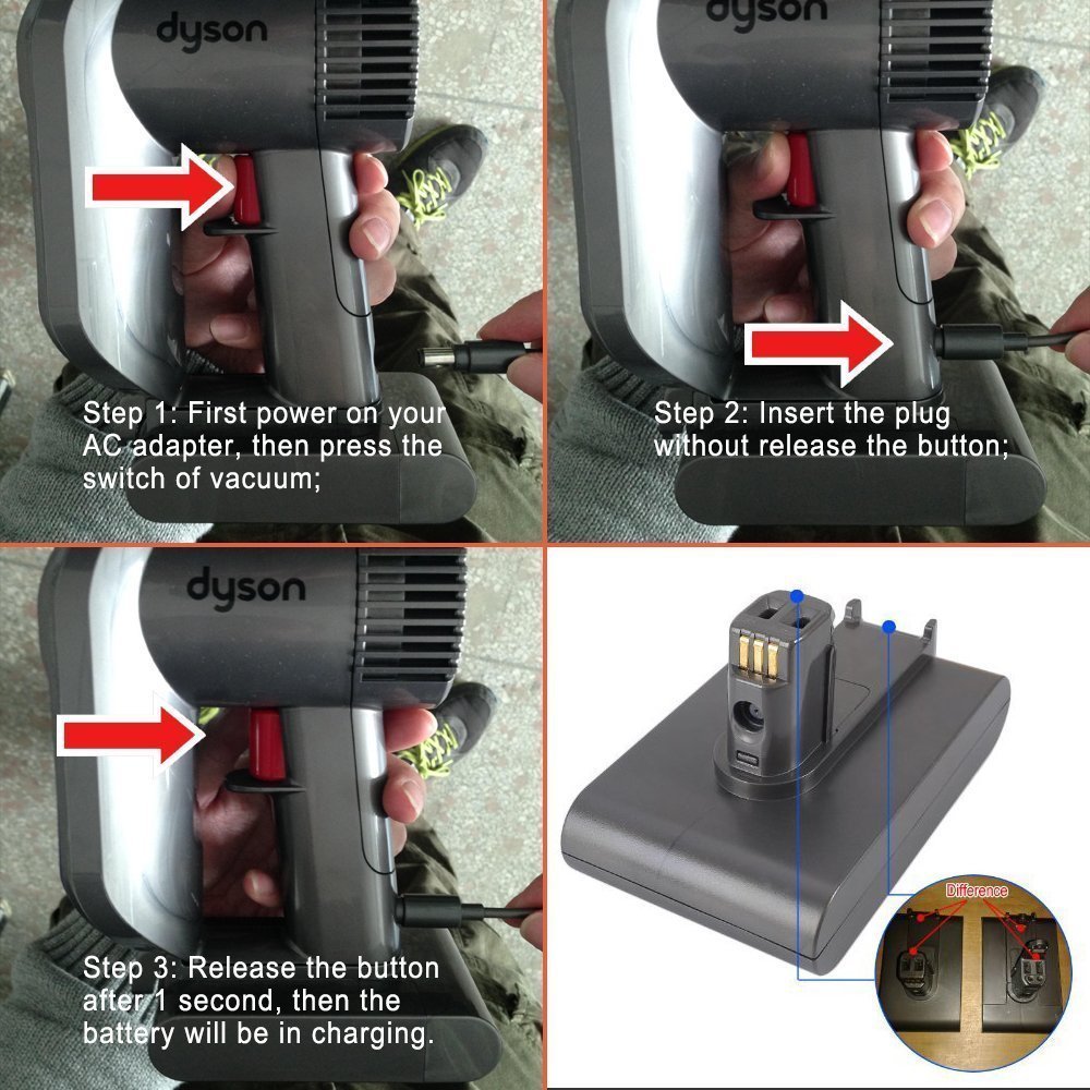 Flylinktech 22.2v Battery Replacement For Dyson DC31 DC34 DC35,DC44(Fit