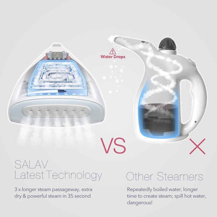 SALAV StrongFastContinuous Dry Steam Ready in 35s Portable Handheld