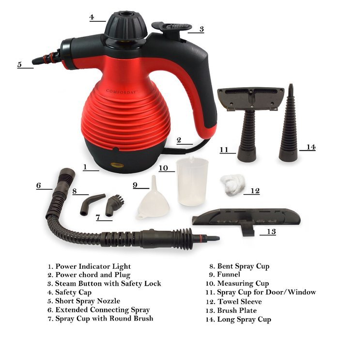 New Version SpillProof MultiPurpose Handheld Steam Cleaner with