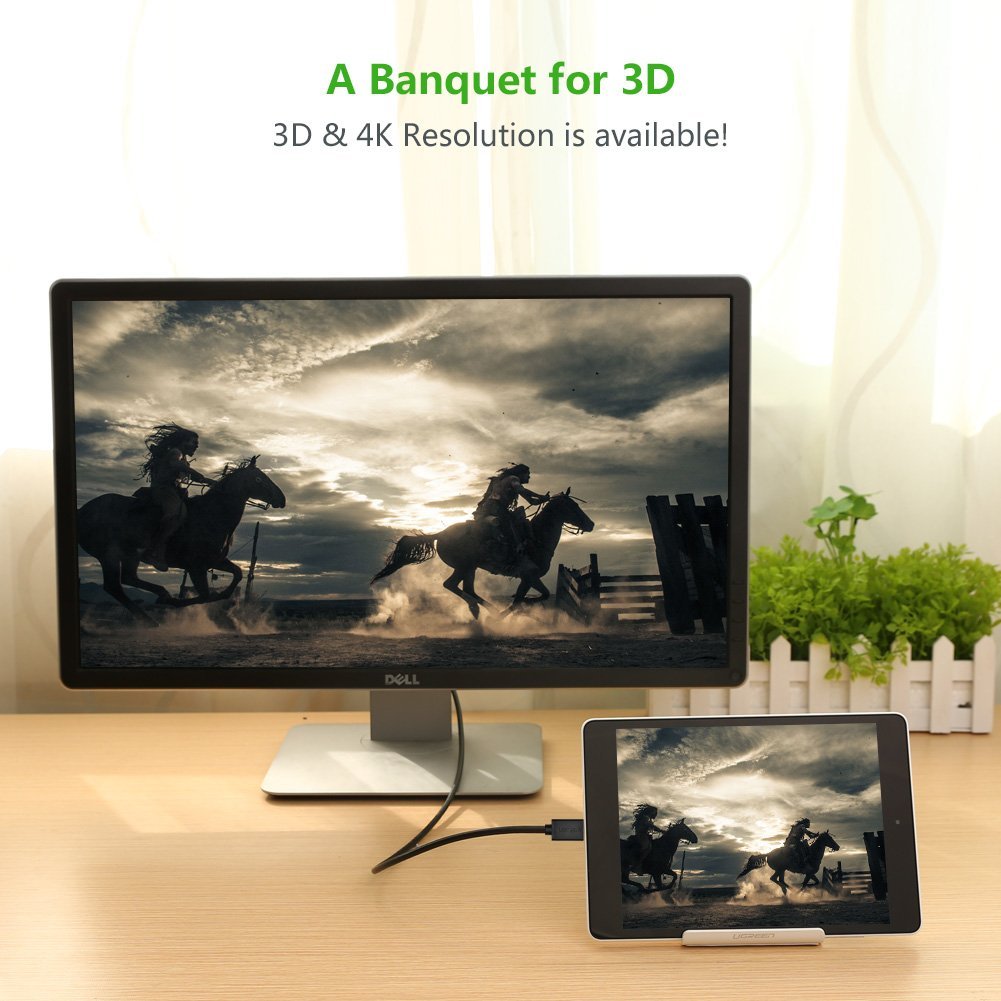 Ugreen High Speed Mini HDMI to HDMI Cable with Type C to Type