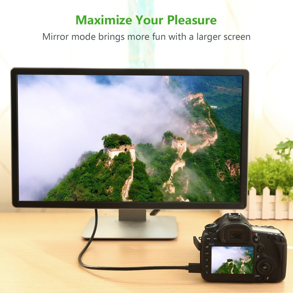 Ugreen High Speed Mini HDMI to HDMI Cable with Type C to Type