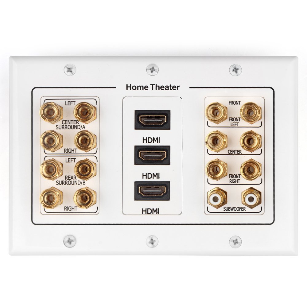 TNP Home Theater Wall Plate 3Gang 7.2 Surround Sound Distribution w