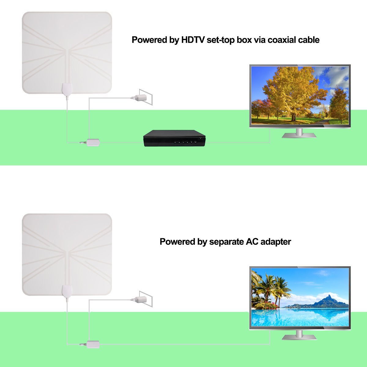 HDTV Indoor Antenna YaphteS 50 Miles Digital TV Antenna with