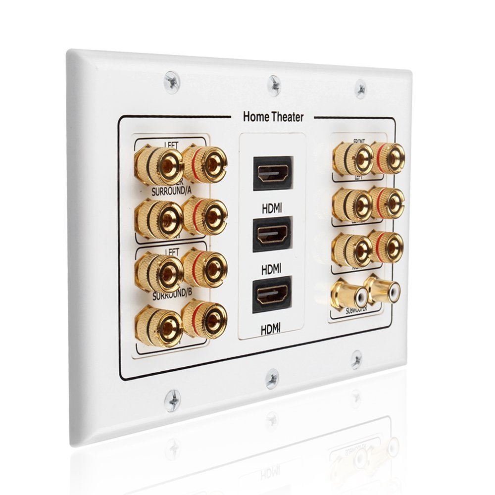 TNP Home Theater Wall Plate 3Gang 7.2 Surround Sound Distribution w