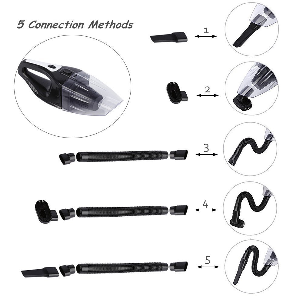 Car Vacuum Cleaner 120W, iTavah 12V 4000PA Suction Portable Handheld