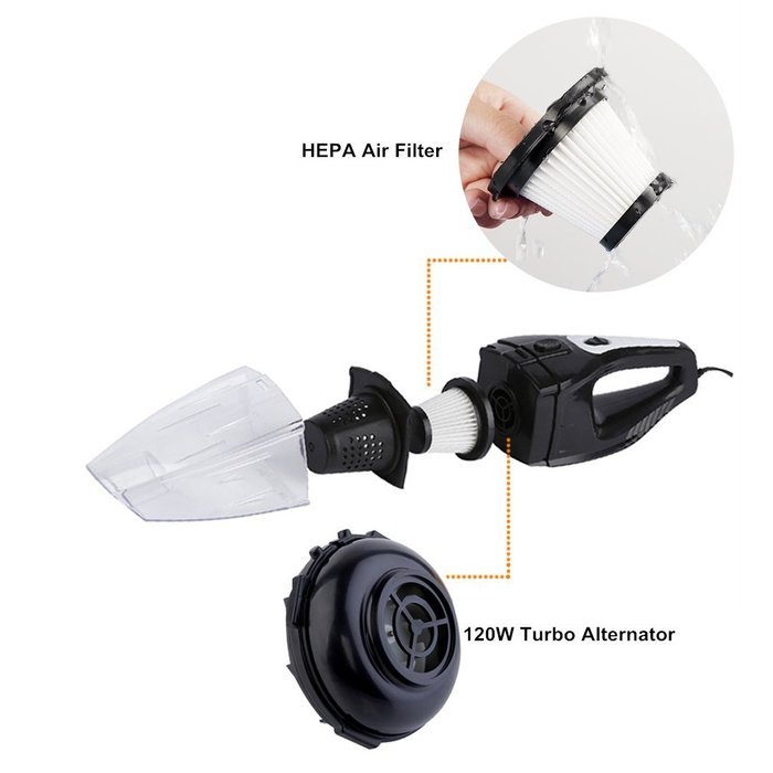 Car Vacuum Cleaner 120W, iTavah 12V 4000PA Suction Portable Handheld