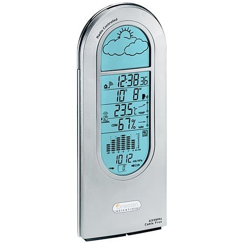 Oregon Scientific Wireless Talking Weather Station free image download