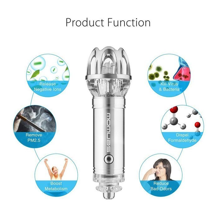 SENWOW Car Air Purifier Car Air Freshener and Ionic Air Purifier