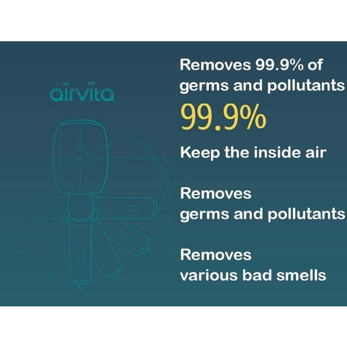 Airvita New Upgraded Carvita CAV3S Air Purifier Anions Air clean Virus