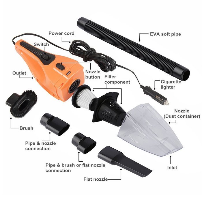 Car Vacuum Cleaner 120W, iTavah 12V 4000PA Suction Portable Handheld