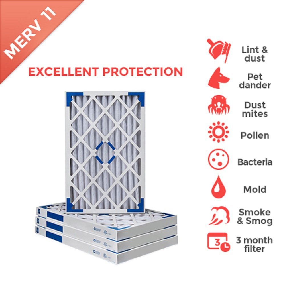 16x20x2 MERV 11 ( MPR 1000 ) Pleated AC Furnace Air Filter 4 Pack free image download