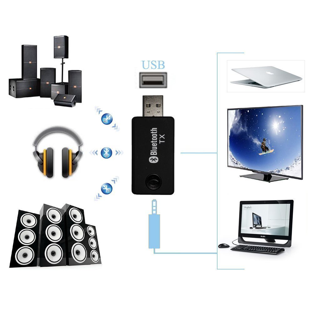 Portable Stereo Audio Wireless USB Bluetooth Music Transmitter for TV, iPod, MP3/MP4,ProJector