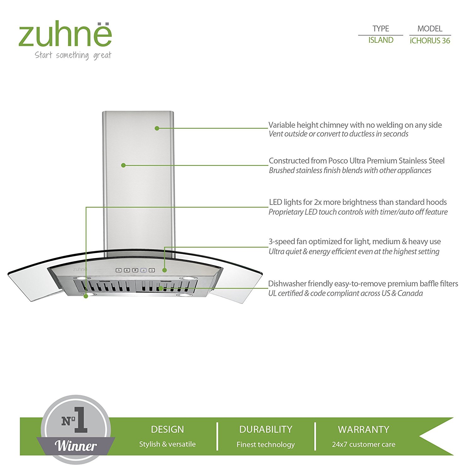 Zuhne iChorus 36 inch Kitchen Island Vented/ Ductless Stainless Steel