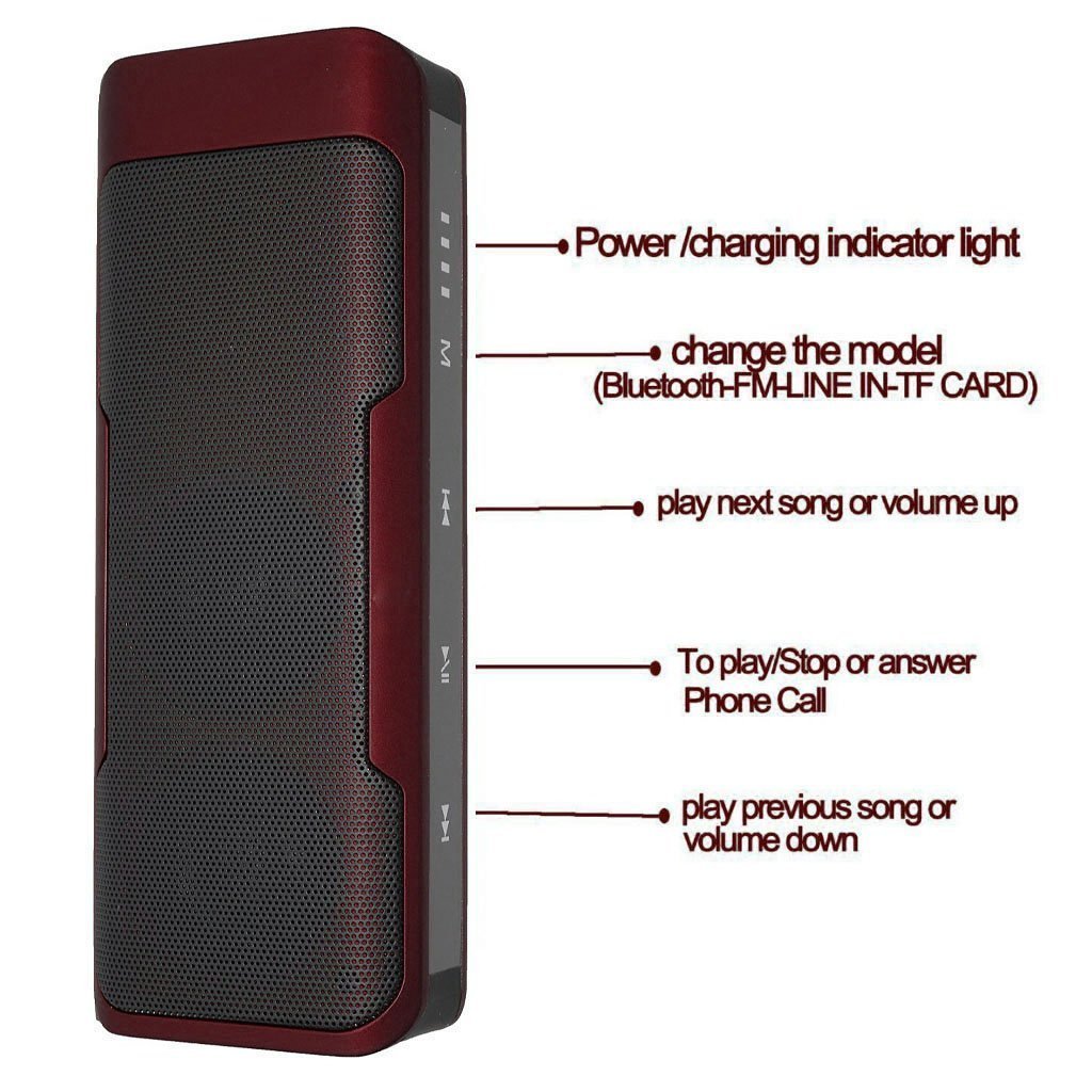 4000mAh Power Bank Bluetooth Speaker, CNUALV Wireless Bluetooth Speaker with FM Radio, Micro SD