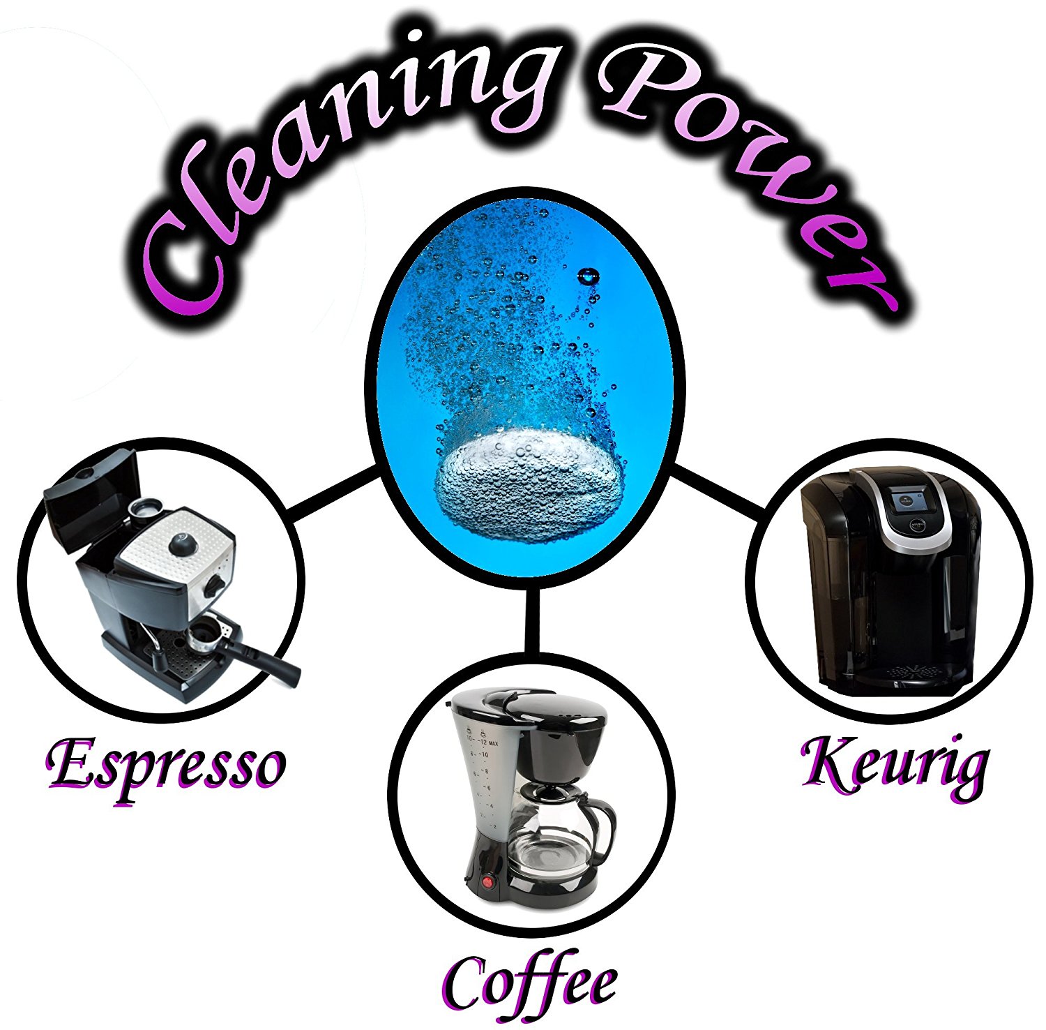 PureBlue Brew Water Filter Holder Start Kit Holds Activate Charcoal