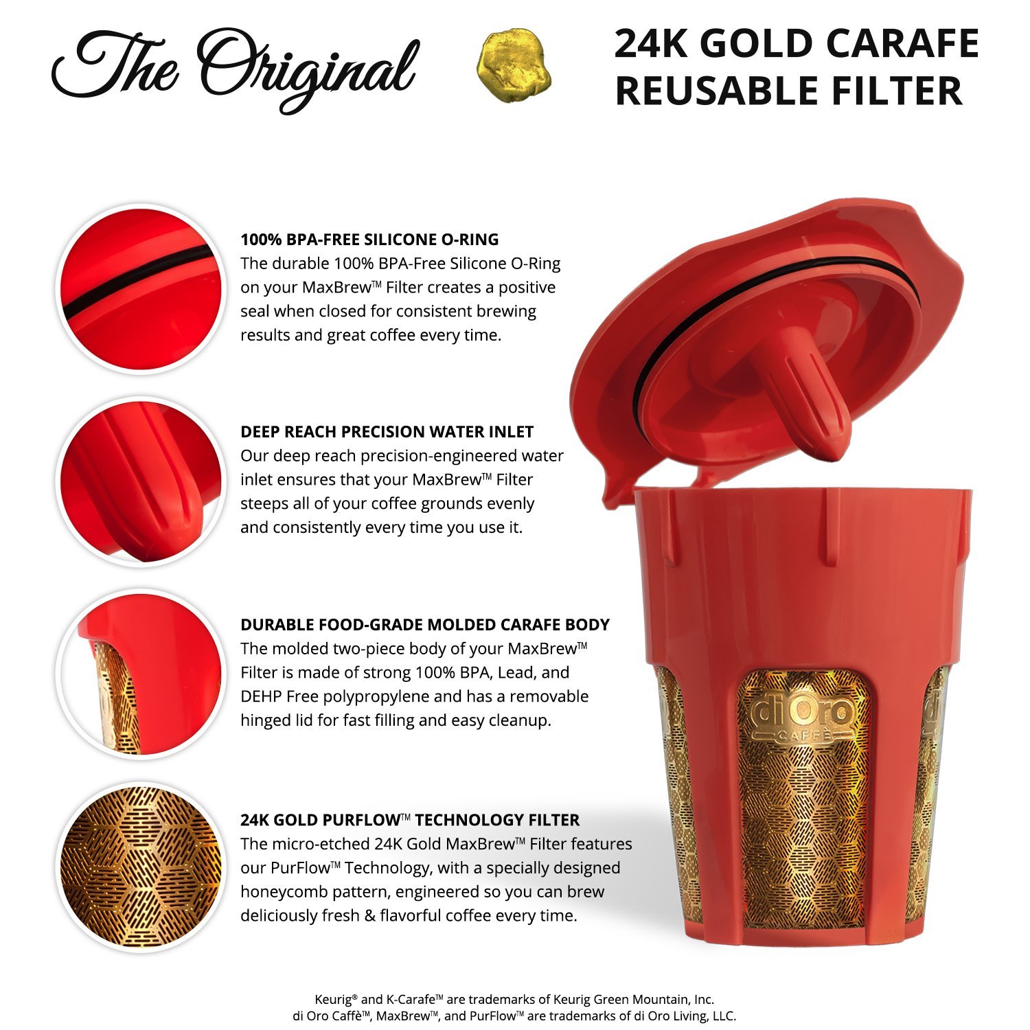 MaxBrew 24K Gold Reusable KCarafe Filter for Keurig 2.0 KCup
