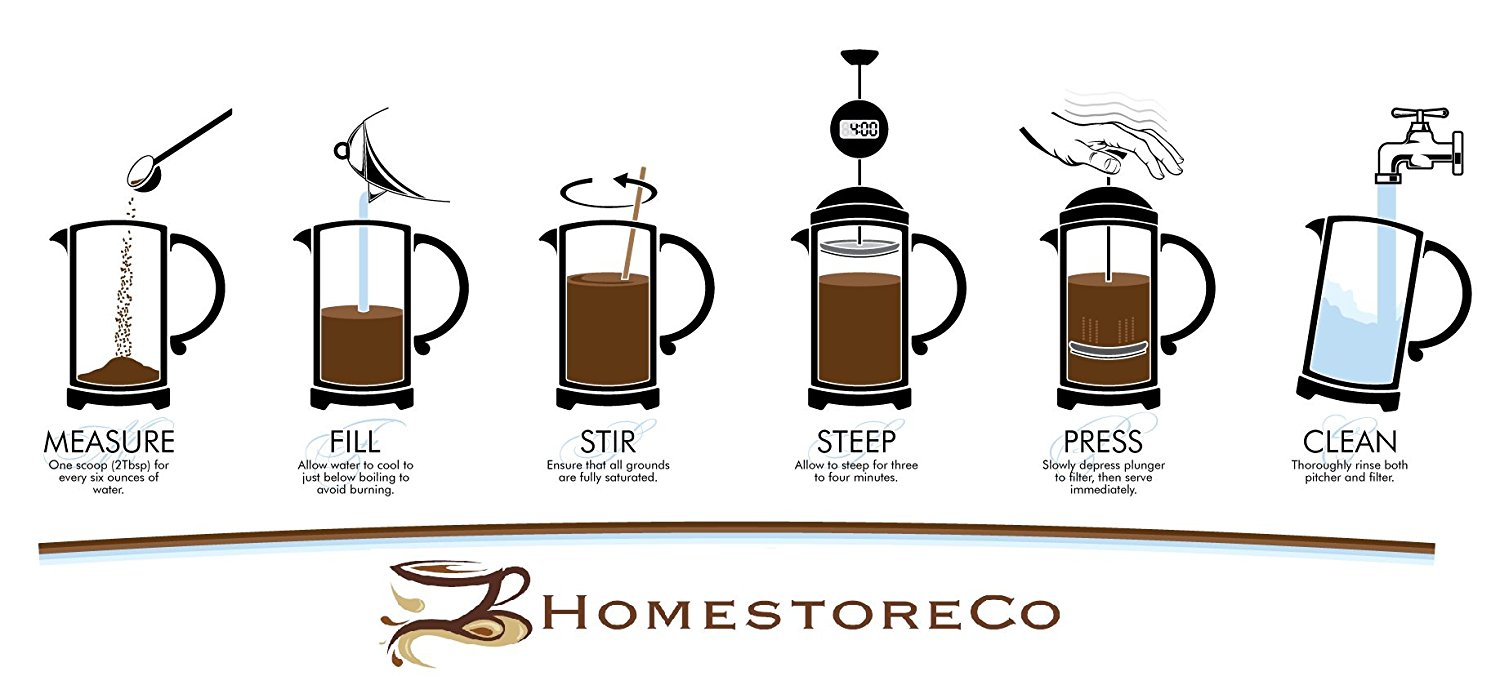 French Coffee Press & Tea Maker Infuser, 6 Coffee Cups, unique Filter