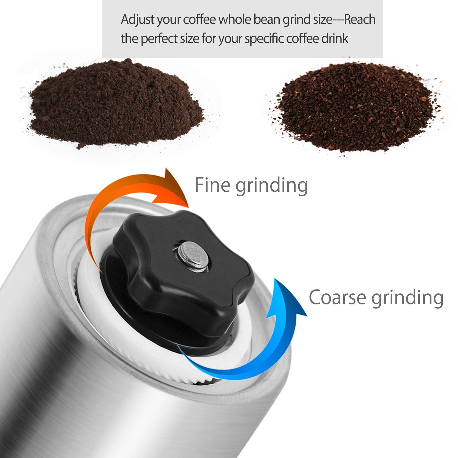 HOMETEK Manual Coffee Grinder Premium Ceramic Burr Spice Mill Precise