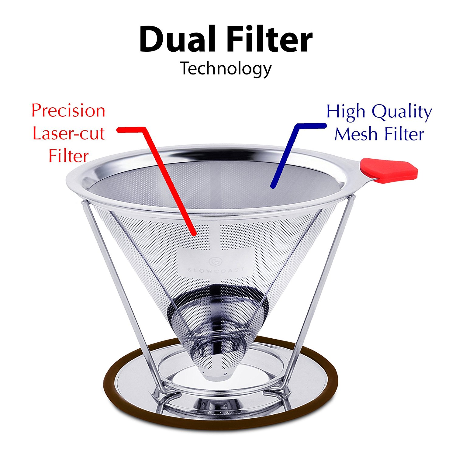 Pour Over Coffee Filter Makes Richer Flavored Coffee Reusable Cone