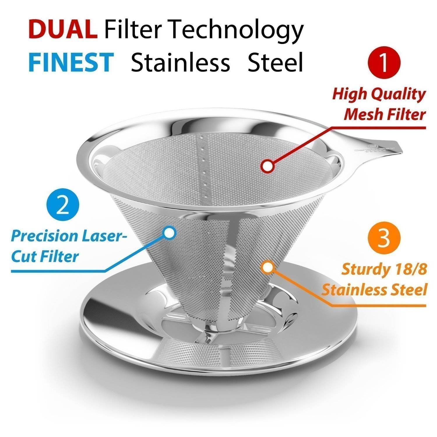 Blissful Sips Pour Over Coffee Filter (Single Cup) Stainless Steel