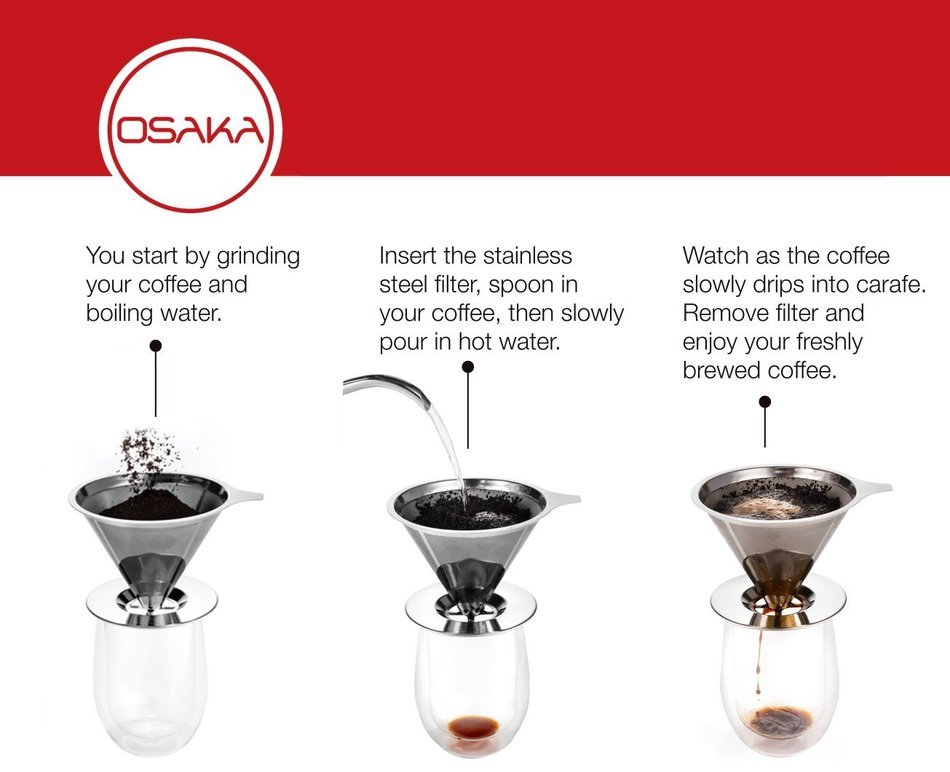 Osaka Stainless Steel Pour Over Cone Dripper, Reusable Coffee Filter
