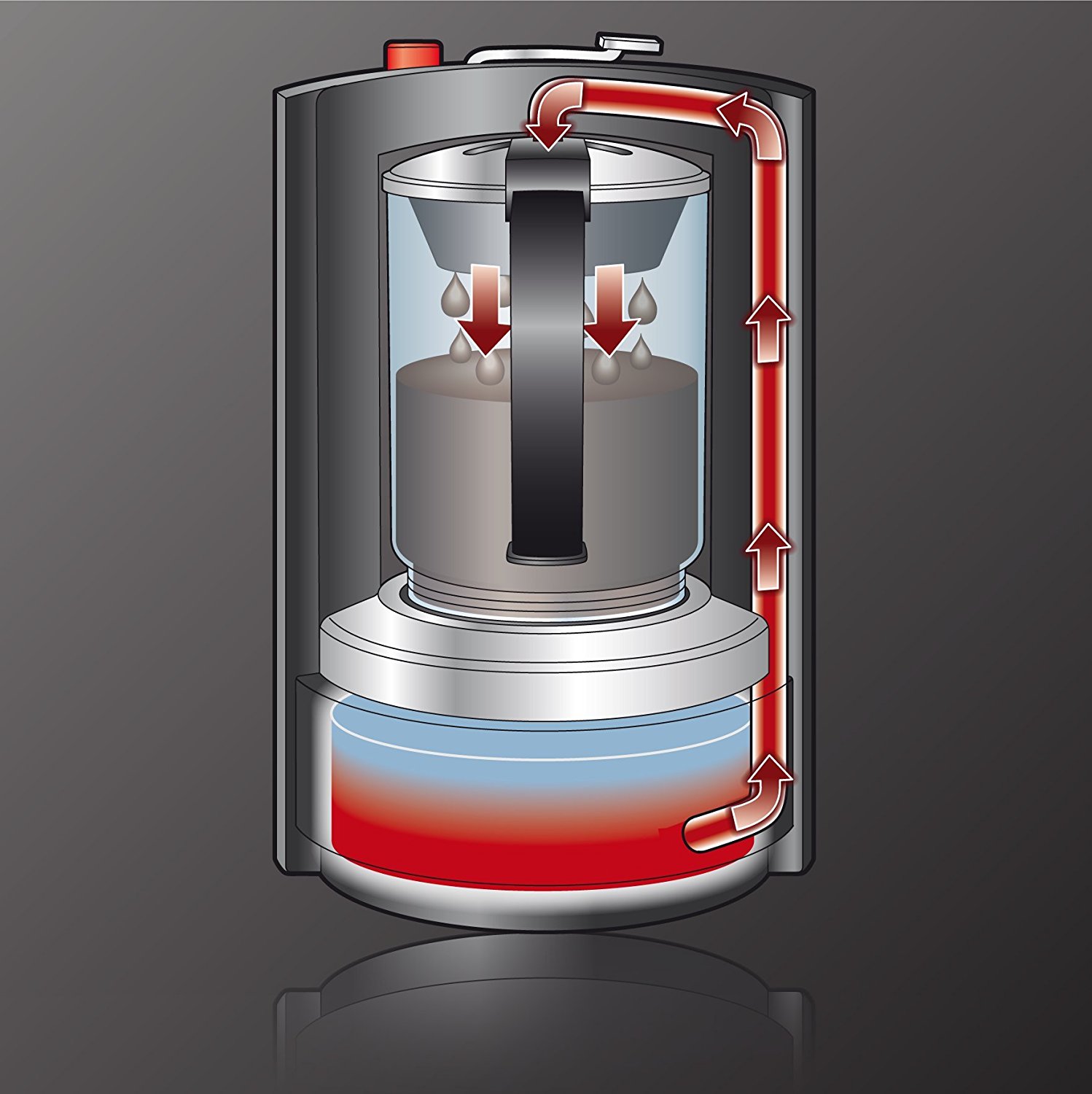 KRUPS KM4688 Moka Brewer Filter Coffee Maker, 10Cup, Black N4 free