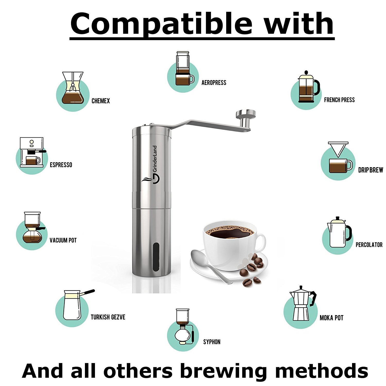 Hand Coffee Grinder with Adjustable Conical Ceramic Burrs Premium