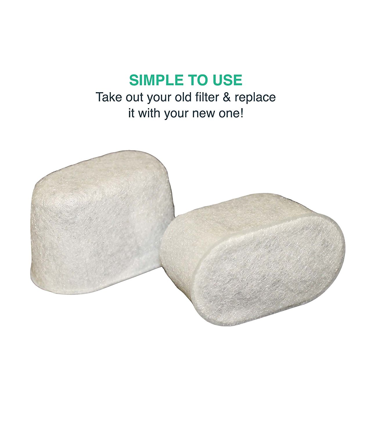 6 Keurig Charcoal Water Filters, Fits Keurig Single Cup Brewing Systems