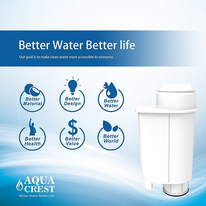 AQUACREST Coffee Water Filter Replacement for Brita Intenza+, Philips