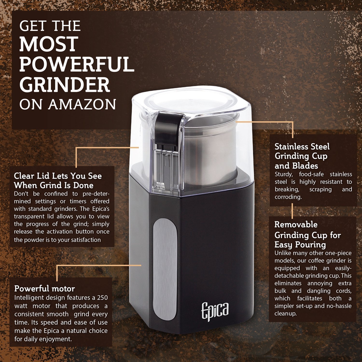 Epica Electric Coffee Grinder & Spice Grinder Stainless Steel Blades