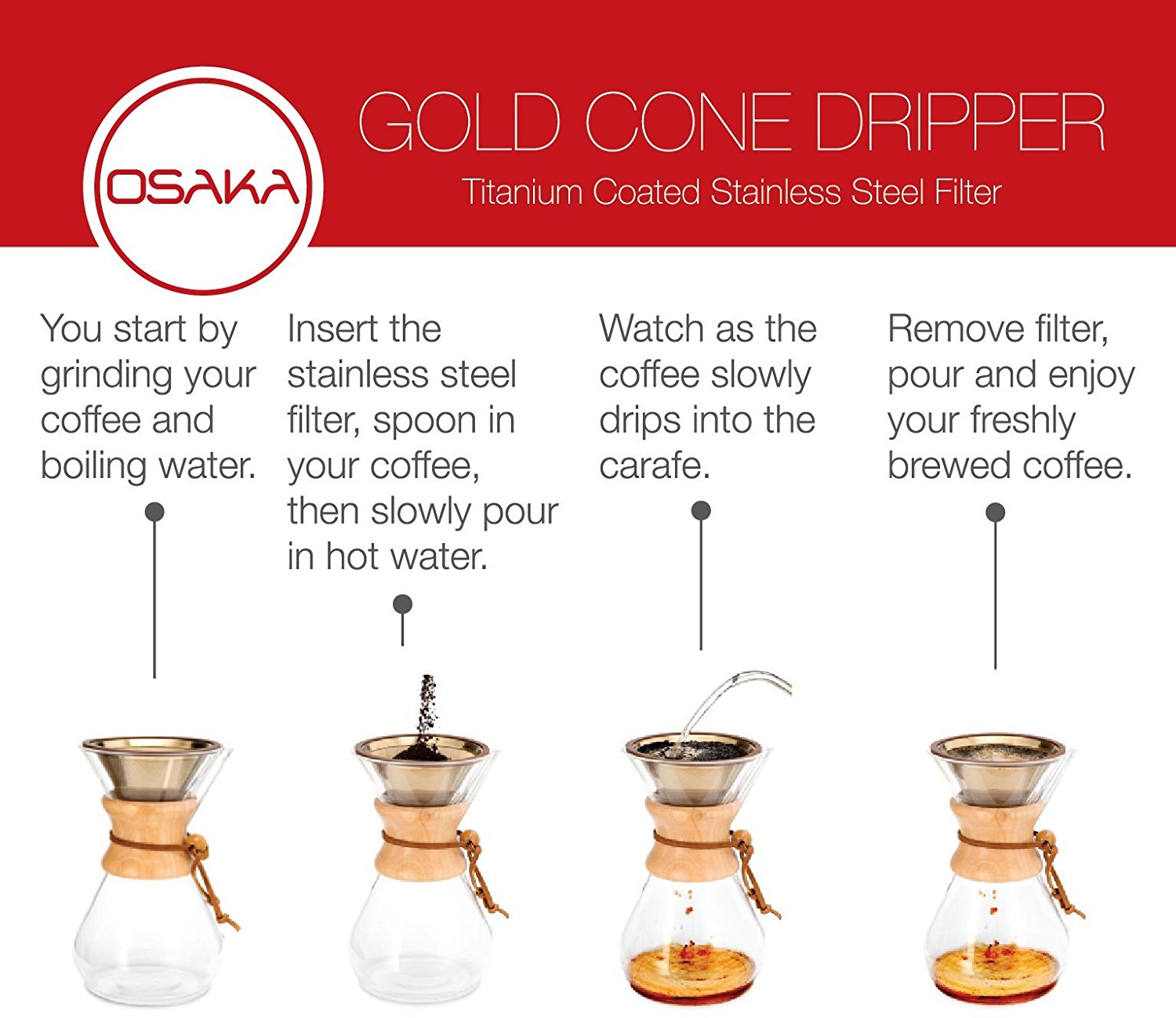 Osaka, Titanium Coated, Gold Pour Over Cone Dripper, Reusable Stainless