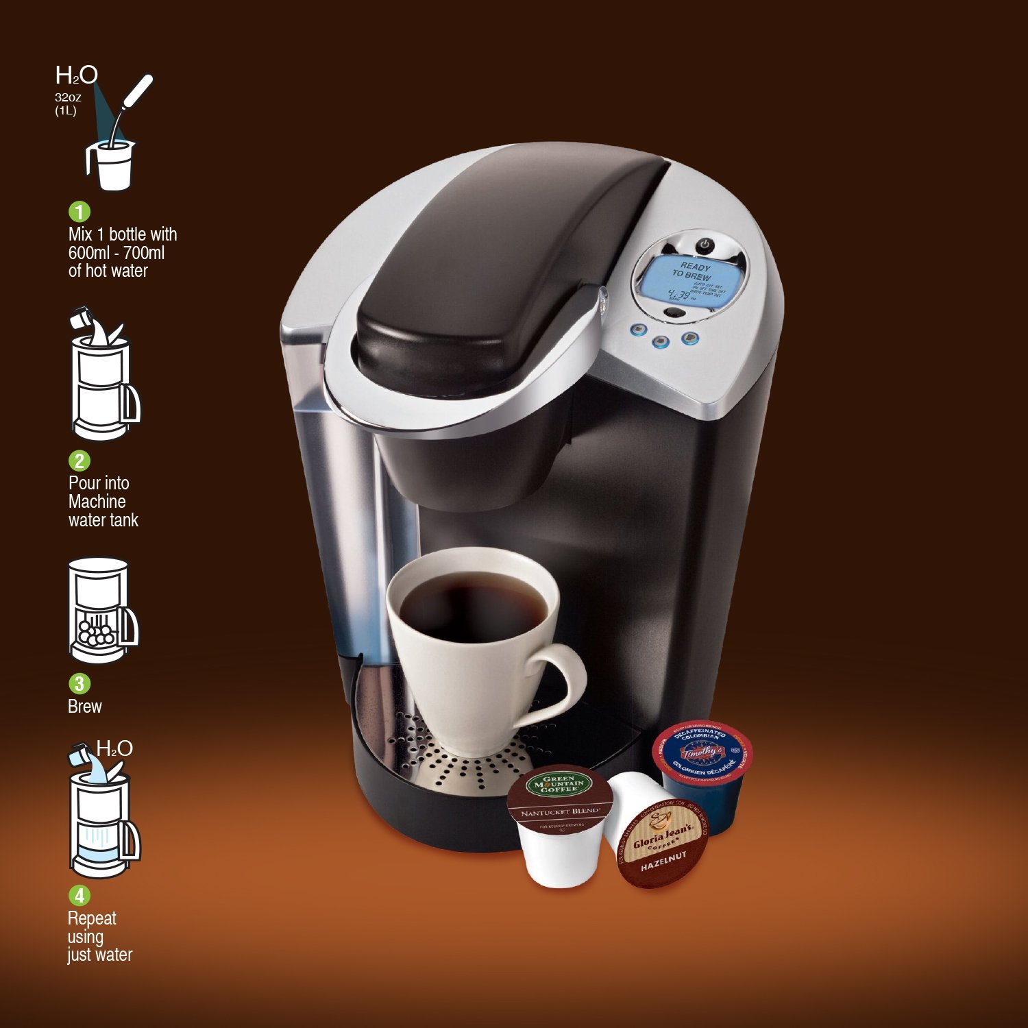 Descaling Solution for All Brands of Coffee and Espresso Machines By