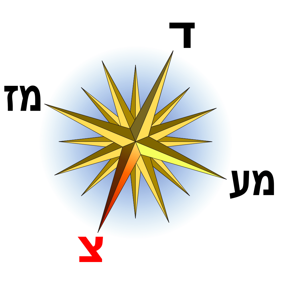 Small Compass drawing free image download