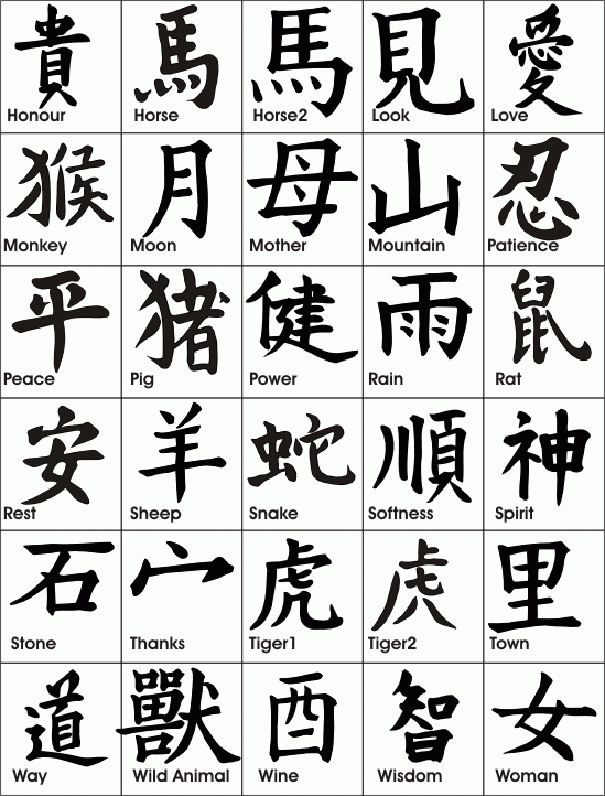 Chinese Words And Meanings In English free image download