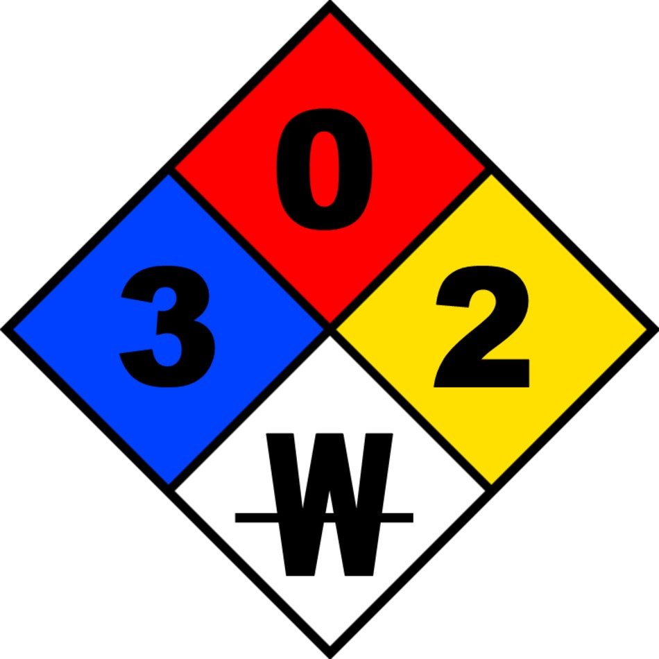 Sulfuric Acid MSDS free image download