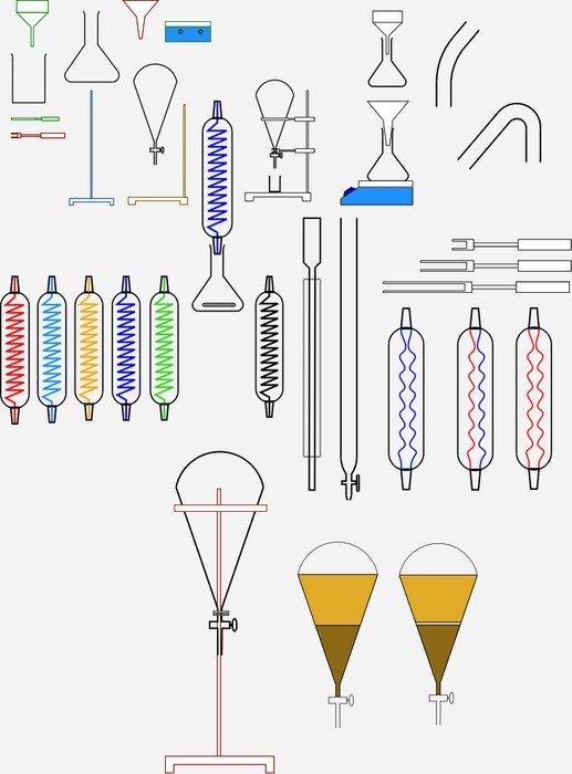 Chemistry Lab Equipment Names drawing free image download