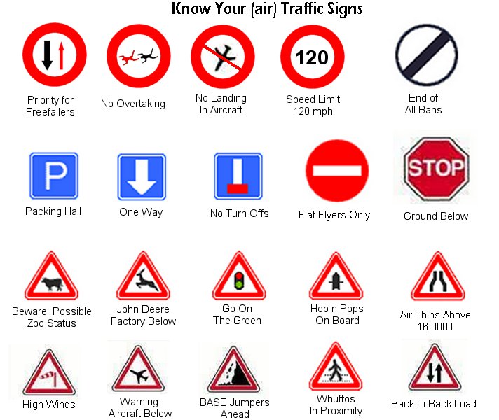 Road Traffic Signs And Their Meaning N2 free image download