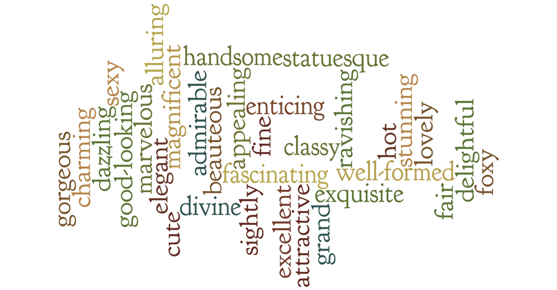 Words cloud adjective free image download
