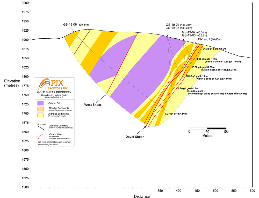 Gold Shear Property PJX Resources Inc. TSXV PJX