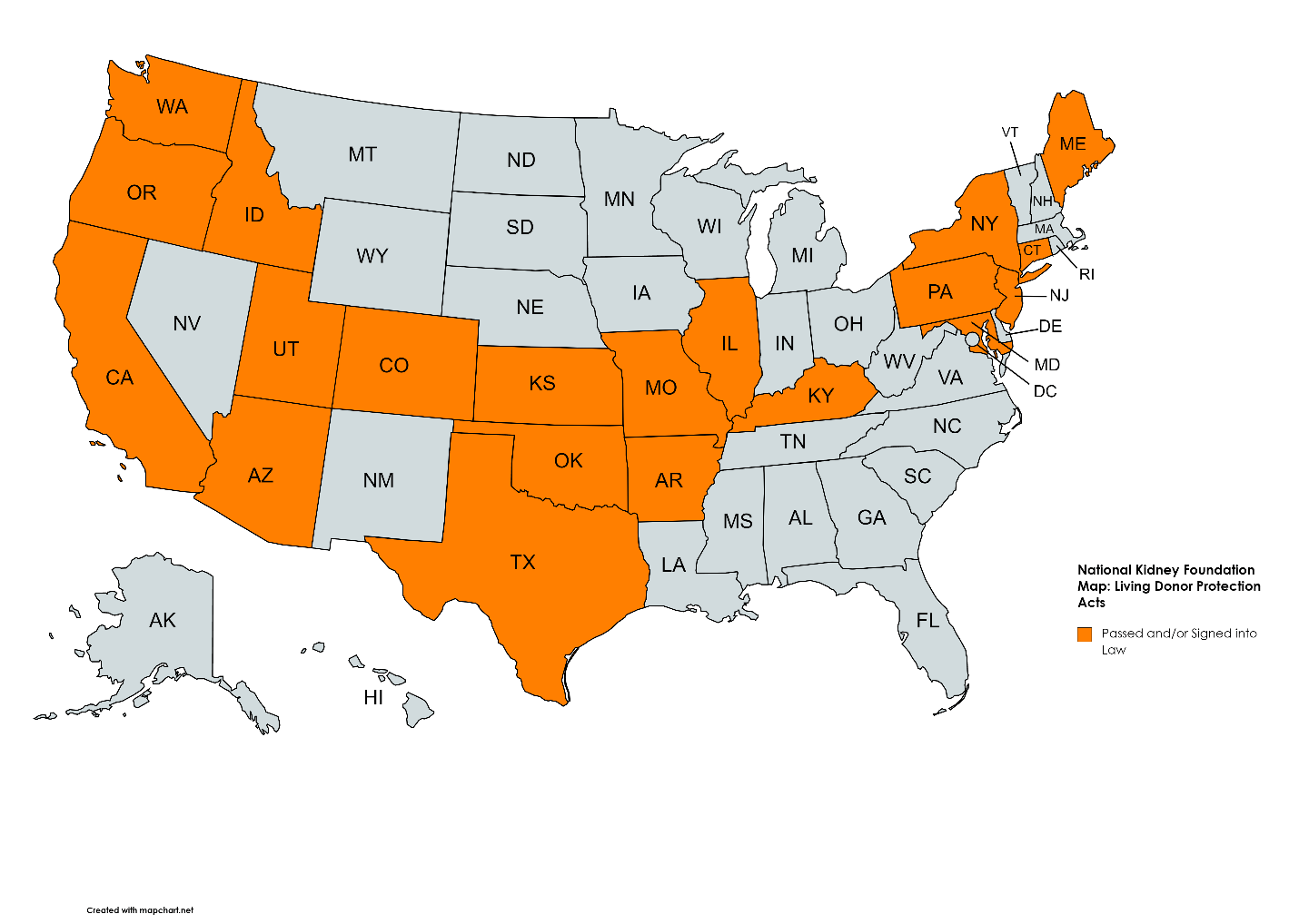 Protecting Living Donors State Level Advancements PKD Foundation Blog