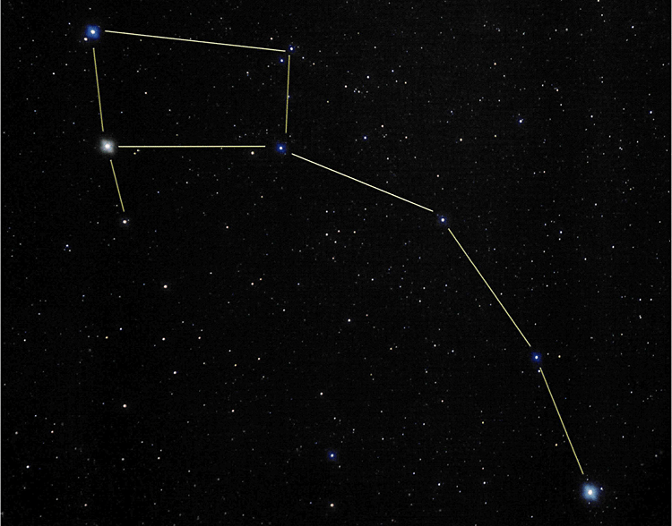 The Little Dipper PowerKnowledge Earth & Space Science