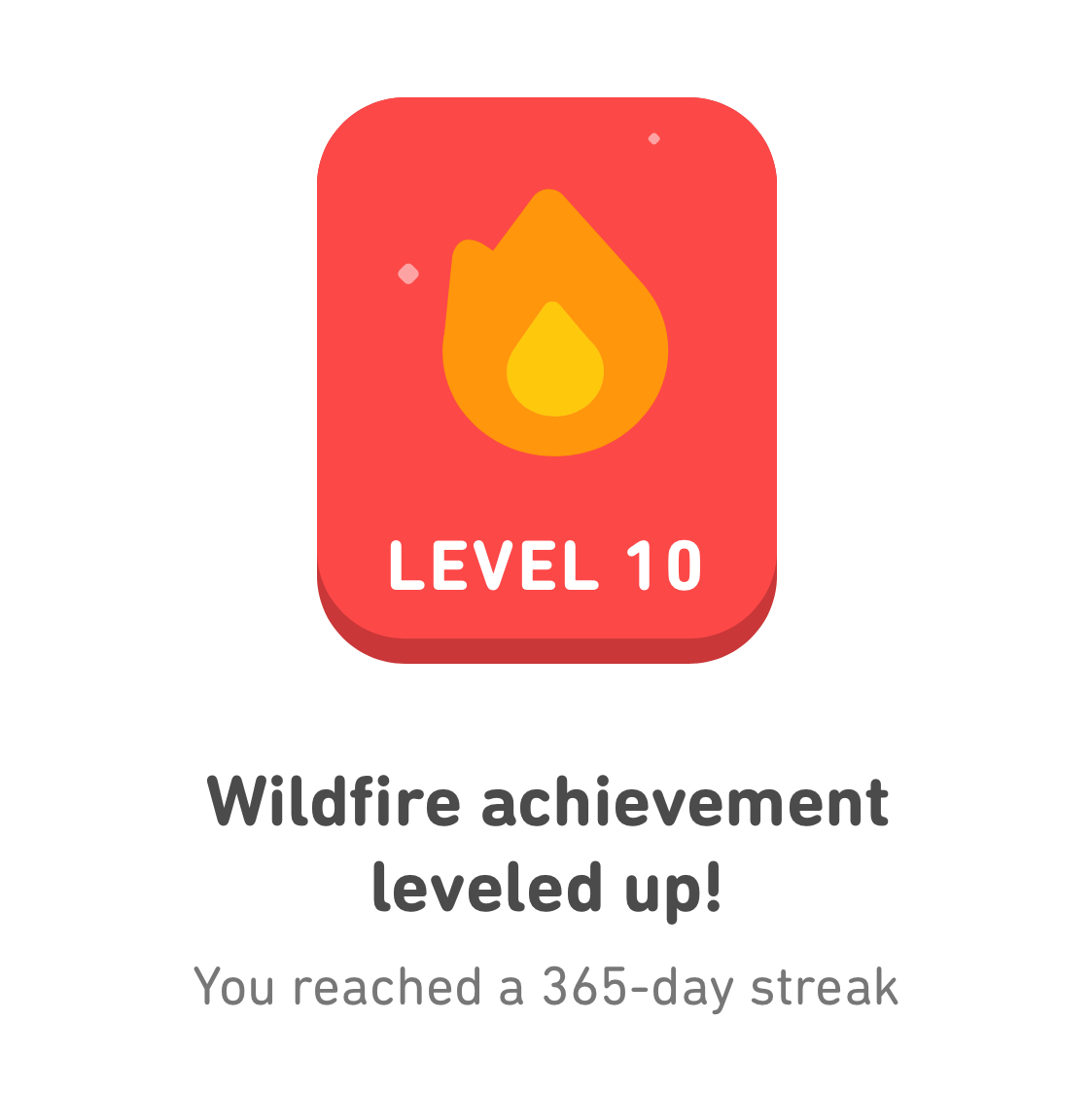 Product Improvements for Duolingo · Peter K. Shultz