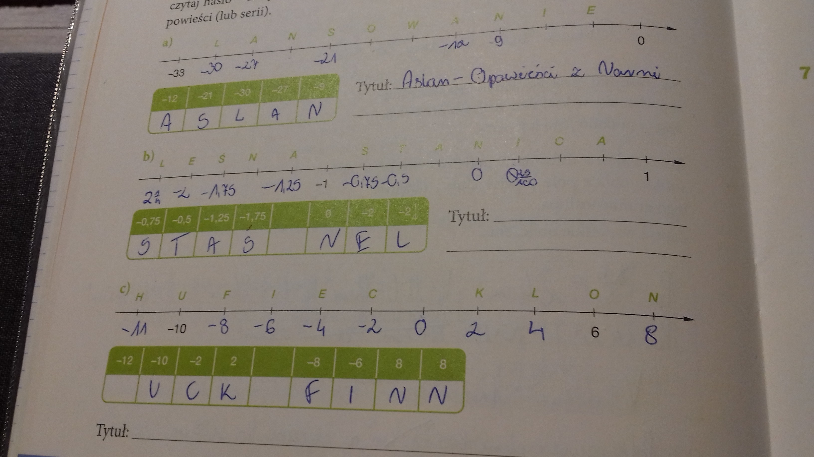 Podpisz punkty zaznaczone na osi literami. Odpowiednie litery wpisz do