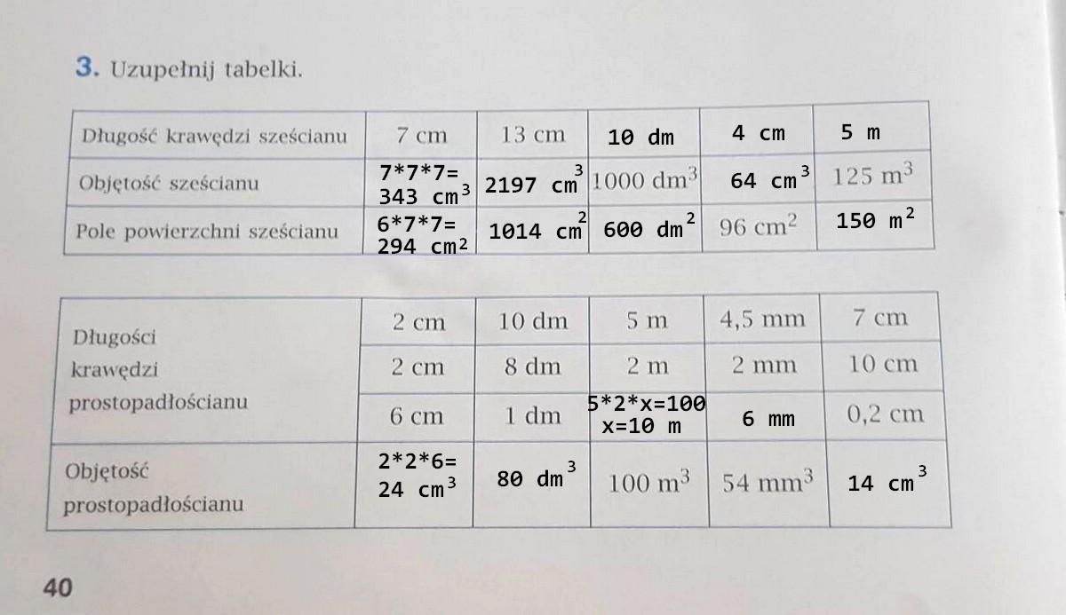 Uzupełnij Tabelki Długość Krawędzi Sześcianu