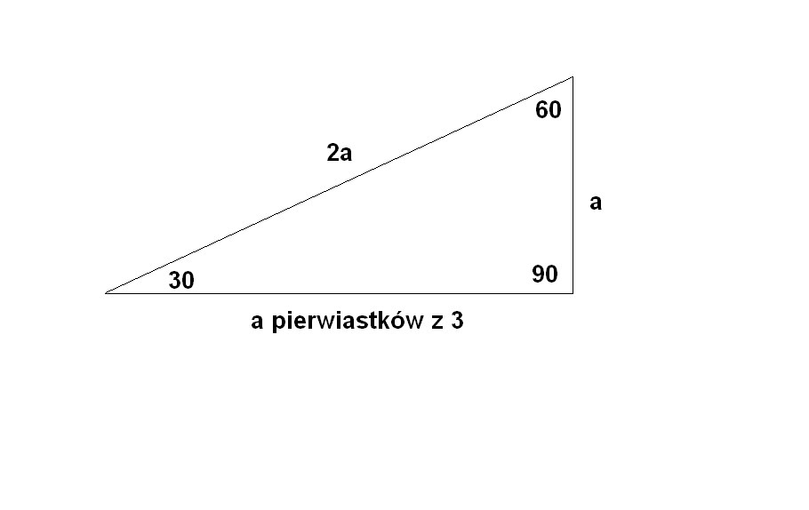 Oblicz boki i kąty trójkąta prostokątnego jedna przeciwprostokątna ma