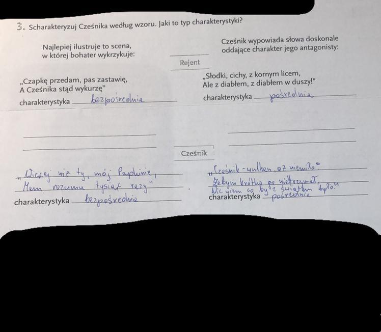 Scharakteryzuj Cześnika według wzoru. Jaki to typ charakterystyki