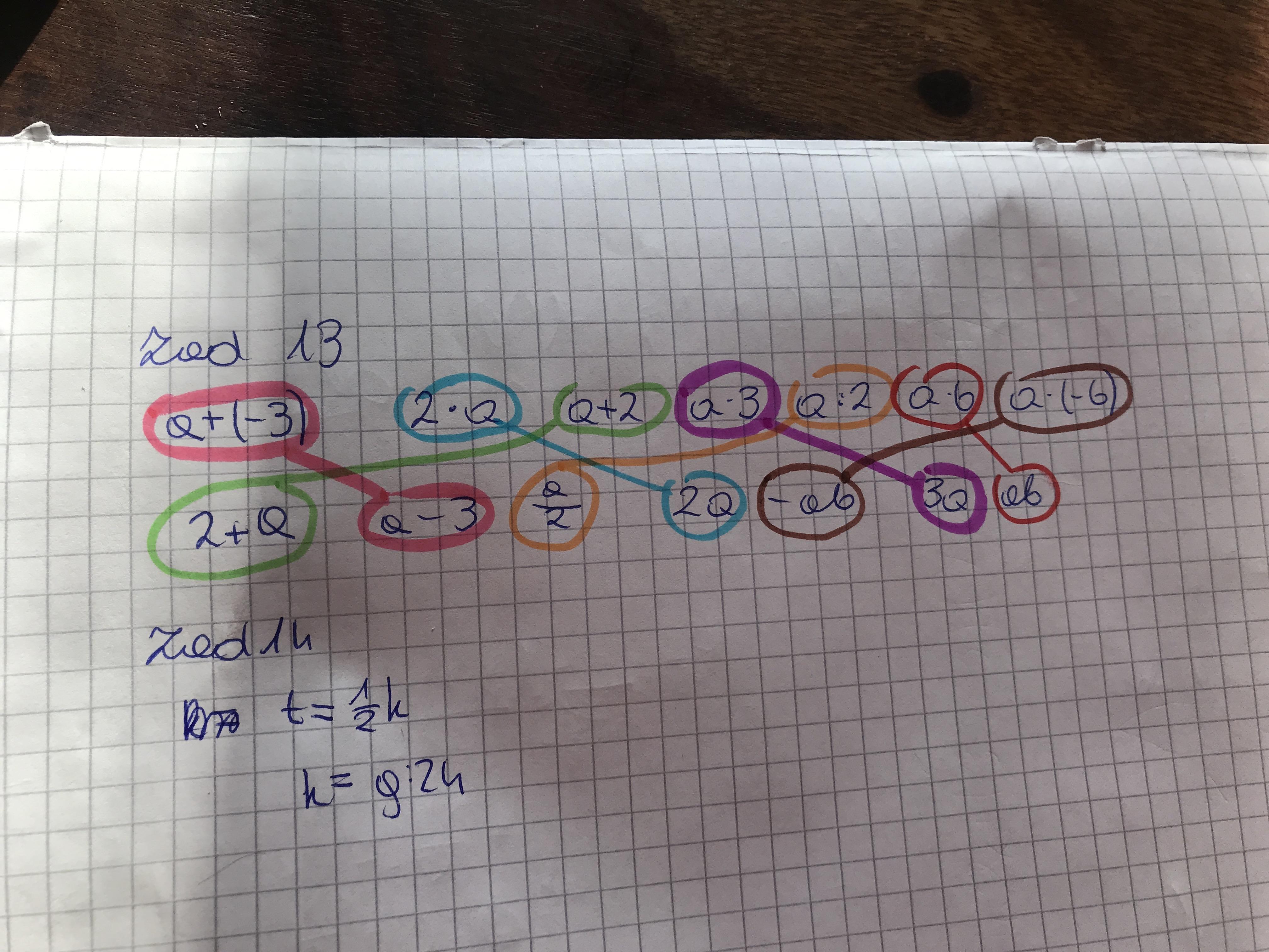 13. Połącz w pary równe wyrażenia.a+(3)2.aa 2a 3a2aba16)2+aa322a