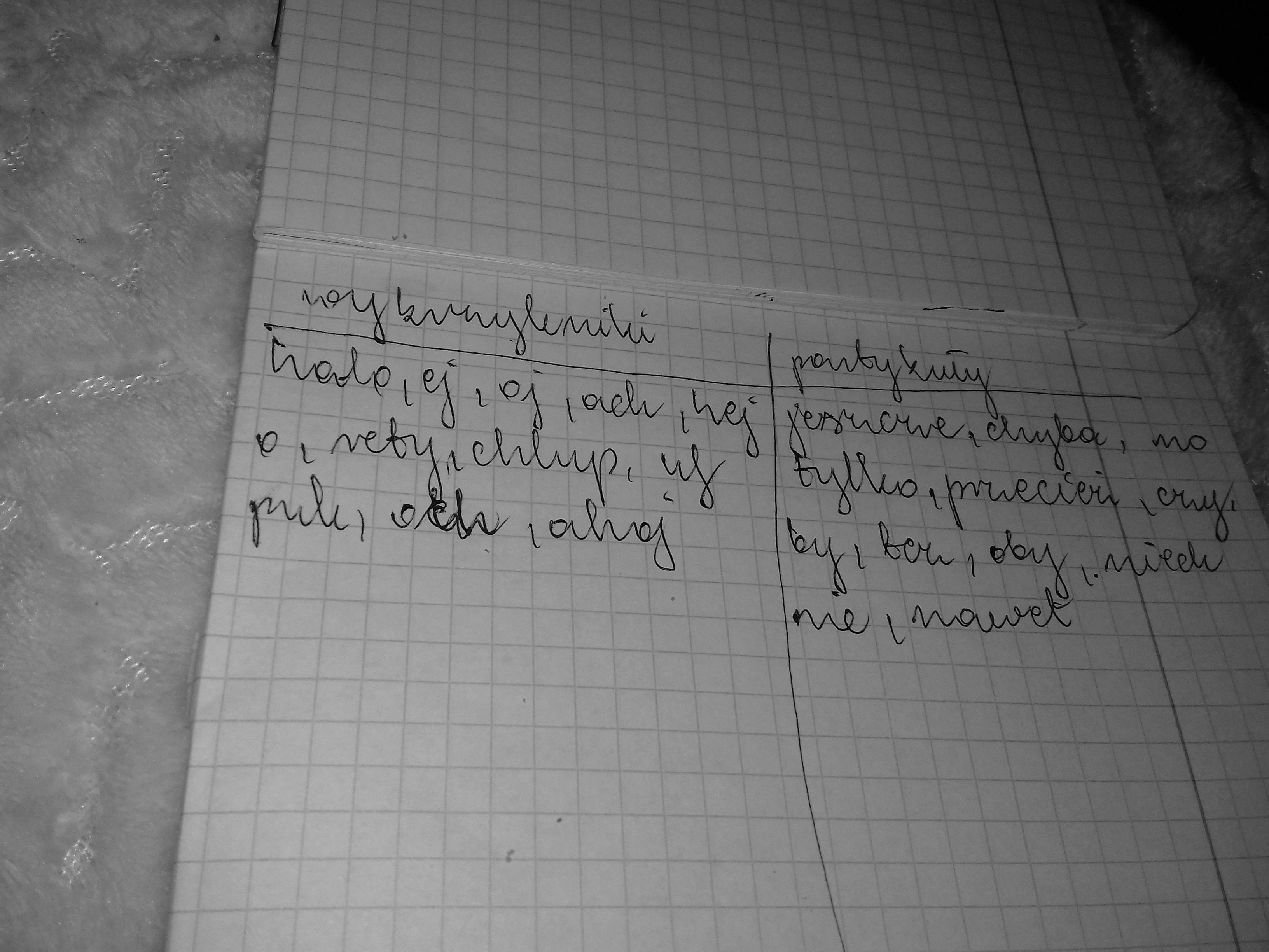 Wpisz podane wyrazy wy odpowiednich miejscach tabeli. Brainly.pl