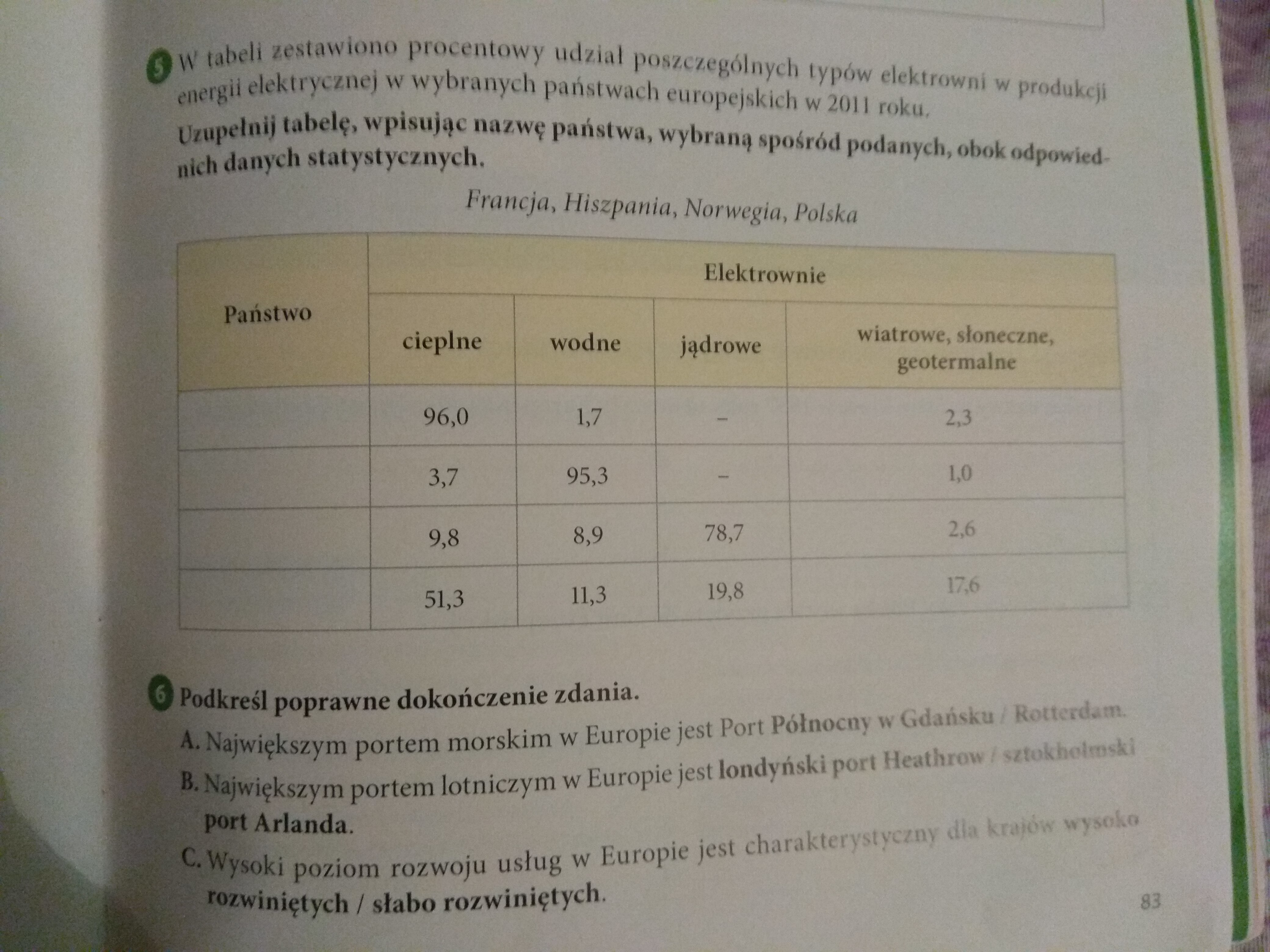 365 dni Lipińska Blanka Książka w Sklepie EMPIK.COM