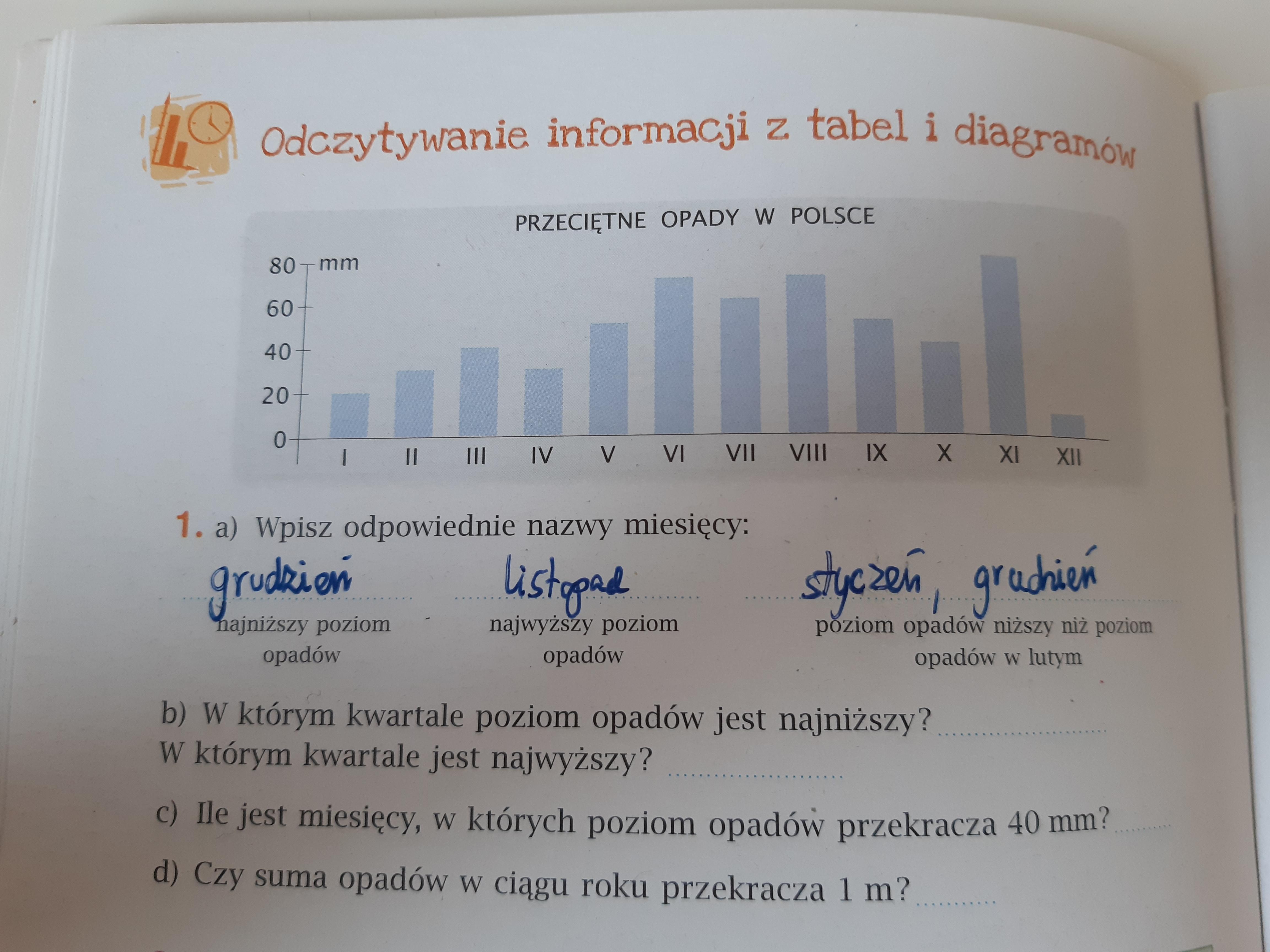 BŁAGAMM POMOCY NA TERAZZ a) wpisz odpowiednie nazwy miesięcy b) w